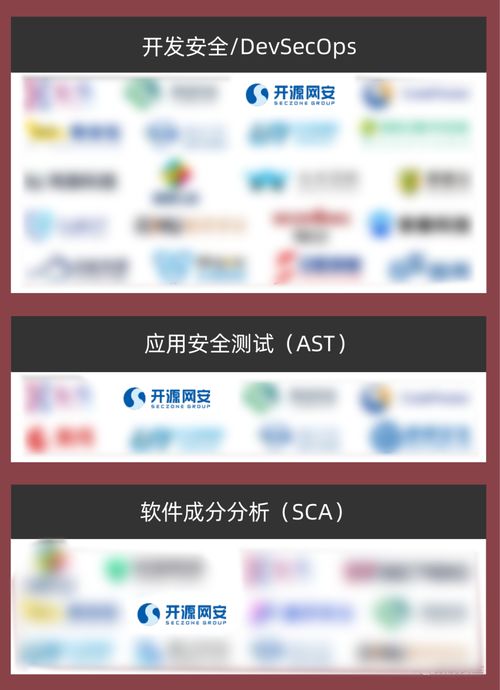 實(shí)力認(rèn)證 開(kāi)源網(wǎng)安榮登2023年中國(guó)網(wǎng)絡(luò)安全市場(chǎng)全景圖，領(lǐng)航網(wǎng)絡(luò)與信息安全軟件開(kāi)發(fā)